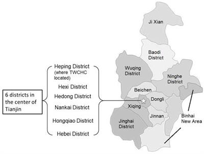 A Pilot Investigation of the Social Attention and Communication Surveillance (SACS) Tool for the Early Identification of Autism in Tianjin, China (SACS-C)